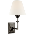 Jane Wall Sconce
