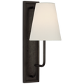 Rui Sconce