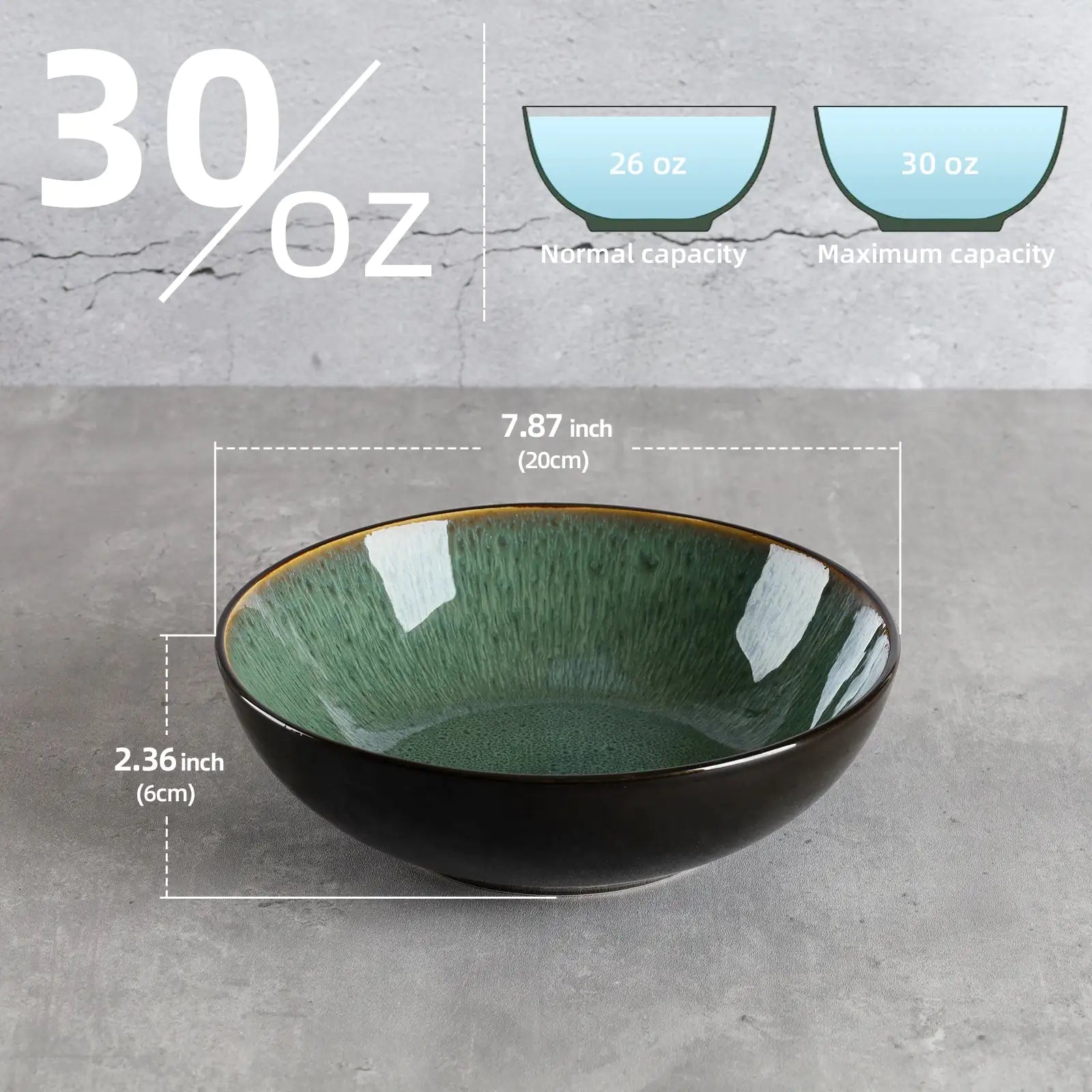 Peacock Green Bowl Set